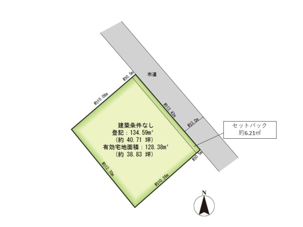 新潟市西区寺尾上３丁目の土地