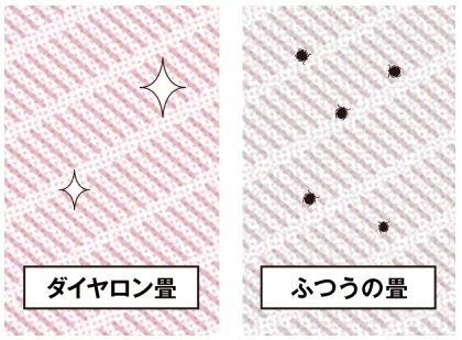 長岡市西千手第1　2号棟　　全2棟