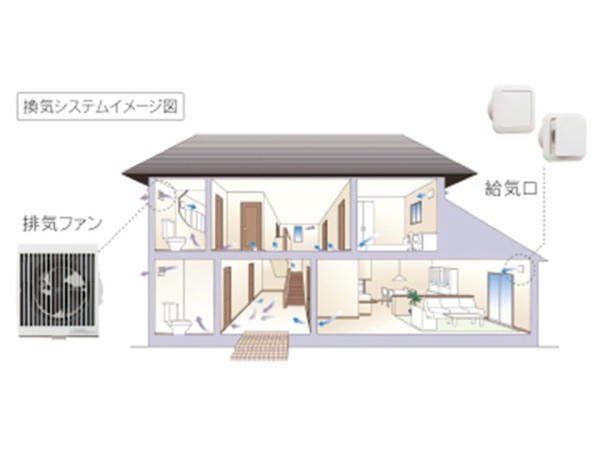 いろどりアイタウン東区逢谷内6丁目　2号棟　全5棟