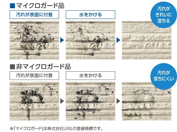 いろどりアイタウン東区逢谷内6丁目　2号棟　全5棟