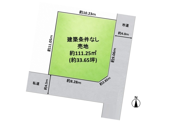 新潟市東区大形本町２丁目の土地