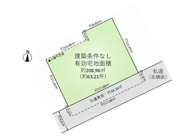 新潟市中央区上近江２丁目の土地