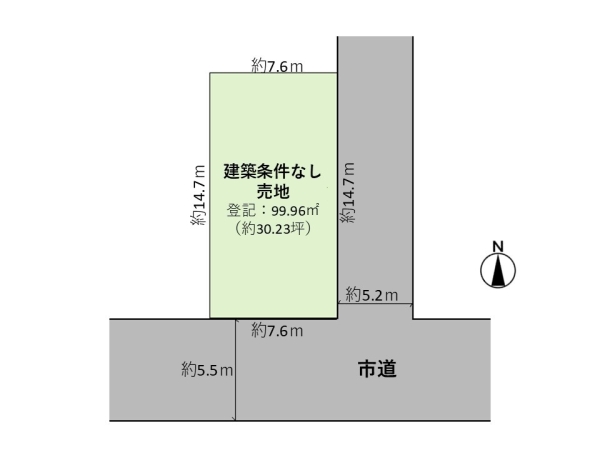 新潟市中央区南毘沙門町の土地