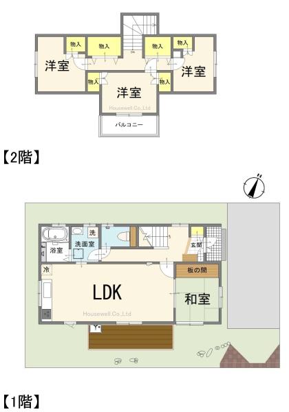 流山市東深井　戸建