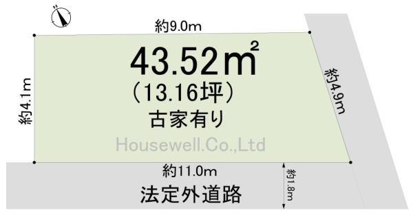 戸田市喜沢1丁目　土地