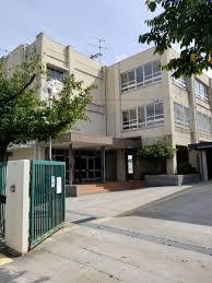 堺市堺区神石市之町の中古一戸建て(堺市立旭中学校)