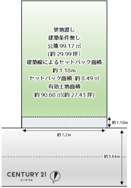 堺市北区百舌鳥赤畑町５丁の土地