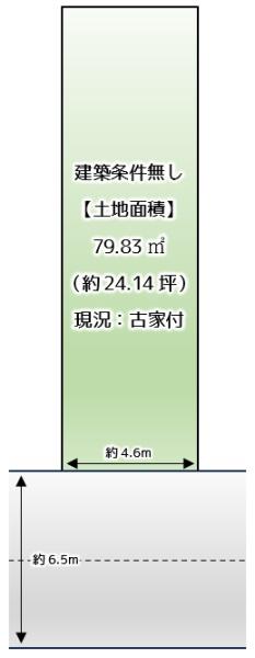 堺市堺区南三国ヶ丘町６丁の土地
