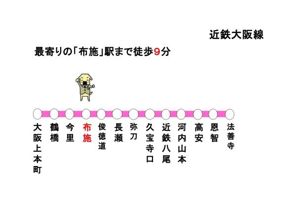 東大阪市三ノ瀬１丁目の中古一戸建て(路線図)