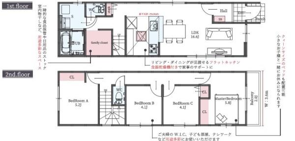 豊中市服部寿町１丁目の新築一戸建