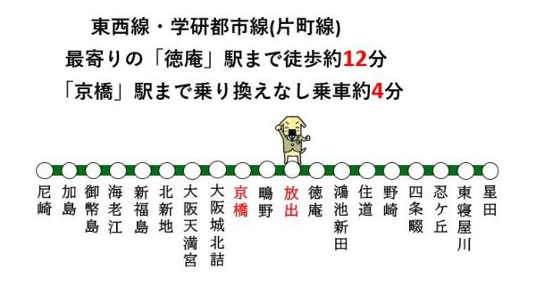 ファミールパーク鶴見(放出駅(JR西日本片町線))