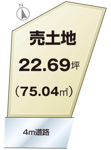 大阪市阿倍野区北畠３丁目の売土地