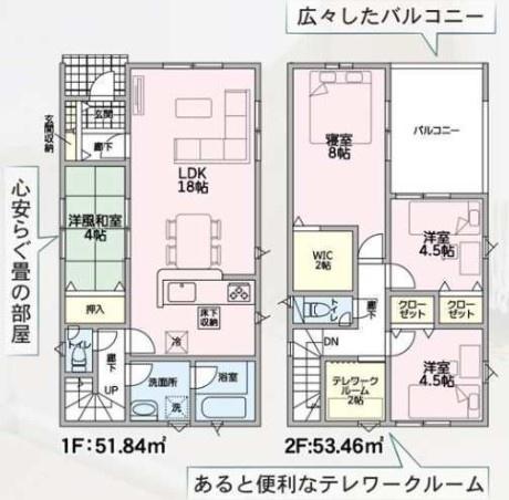 交野市神宮寺１丁目の新築一戸建