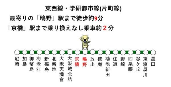 パークスクエア城東Ⅱ番館(交通アクセスマップ)