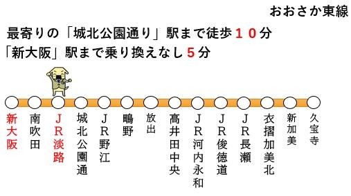 【エバーグリーン淀川4号館】(交通アクセスマップ)