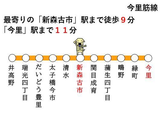 【コスモ鶴見緑地弐番館】(交通アクセスマップ)
