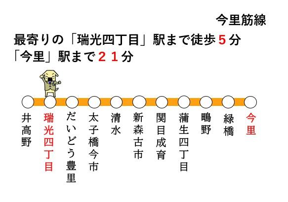 【カルム東淀川】(交通アクセスマップ)