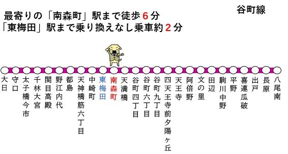 【ライオンズマンション中之島公園北】(交通アクセスマップ)