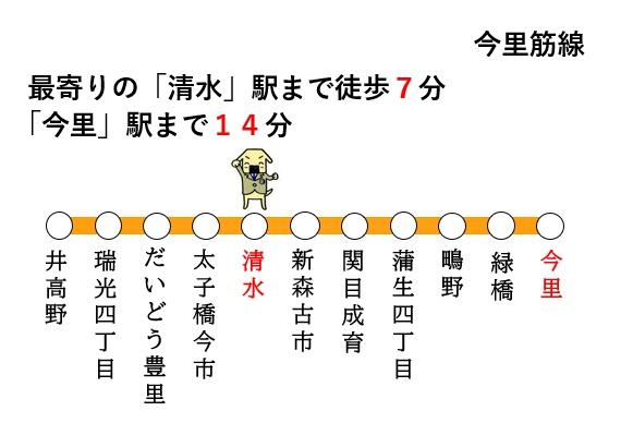 大阪市旭区清水5丁目の中古一戸建て(交通アクセスマップ)