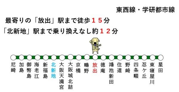 大阪市鶴見区今津中2丁目の中古一戸建て(交通マップ)