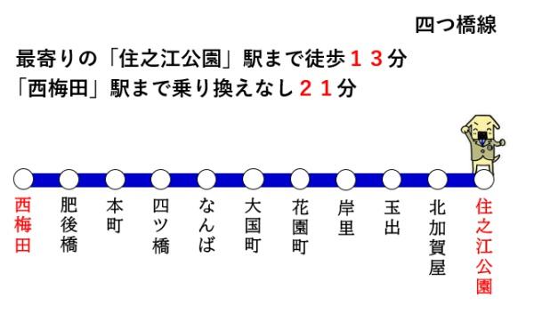 【ダイアパレス住之江公園】(アクセスマップ)