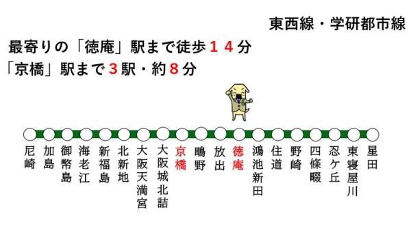 【シャトーサンパークスクエア】(徳庵駅(JR西日本片町線))