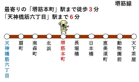 ブランズタワー大阪本町(交通アクセスマップ)