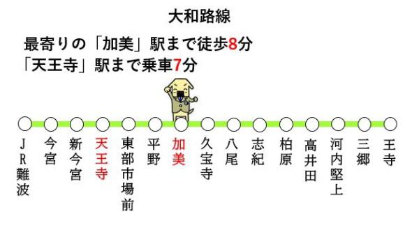 ドムール加美西公園(交通アクセスマップ)