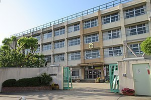 東大阪市御厨南2丁目の中古一戸建て(東大阪市立意岐部小学校)