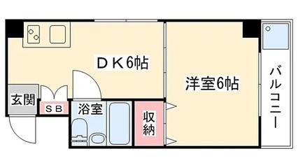 デイズ境川「九条」駅歩６分9階建全35室