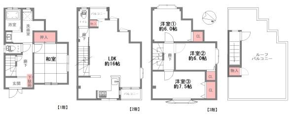 大阪市平野区長吉出戸２丁目の中古一戸建て