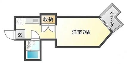 【エスポワール千里山】「千里山」歩5分