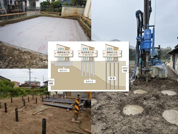 大阪市住吉区帝塚山中４丁目の新築一戸建