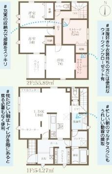 寝屋川市萱島東1丁目の新築一戸建