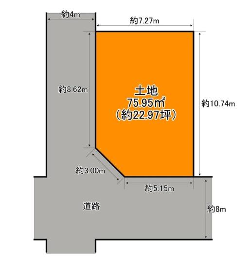 大阪市港区八幡屋４丁目の新築一戸建