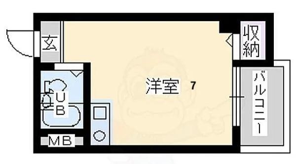 「ハウスアイ神崎川」阪急「神崎川」駅前1分