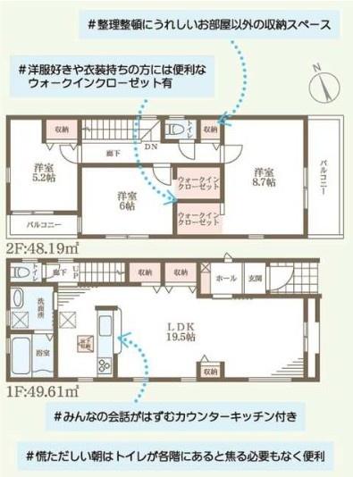 寝屋川市仁和寺本町5丁目の新築一戸建