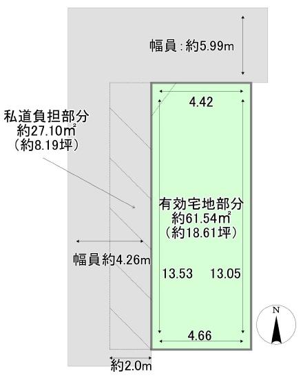 守口市寺方元町１丁目の土地