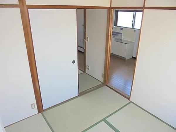 「キャッスル駒川」針中野2分　駒川中野7分