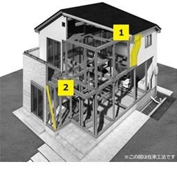 大阪市淀川区十八条３丁目の新築一戸建