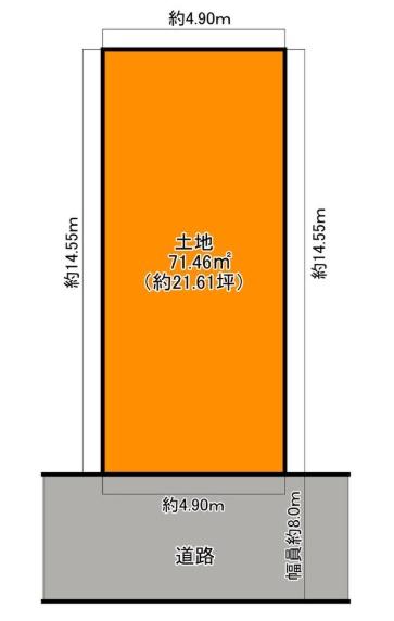 大阪市港区八幡屋１丁目の土地