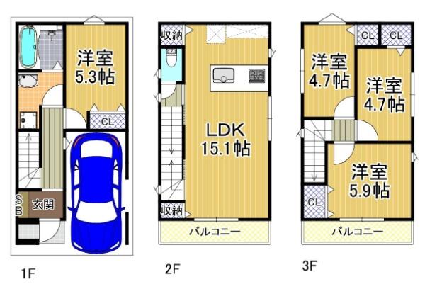 大阪市西淀川区福町２丁目の土地