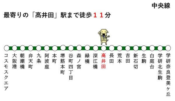 エリオス東大阪(路線図)