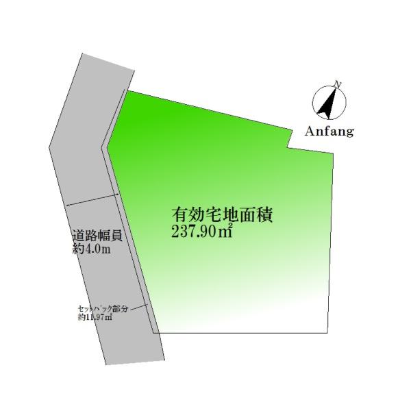 目黒区下目黒４丁目の売土地