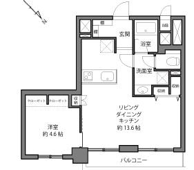 中目黒マンション