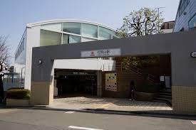 エクセル中目黒(代官山駅(東急東横線))