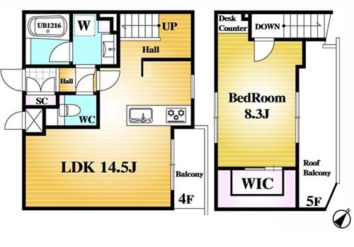 ディナスカーラ品川戸越