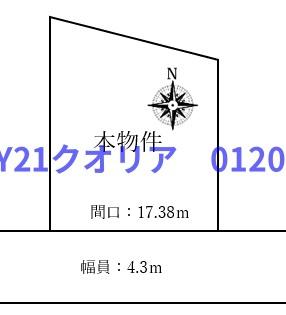 ビットコイン 買い方 手数料