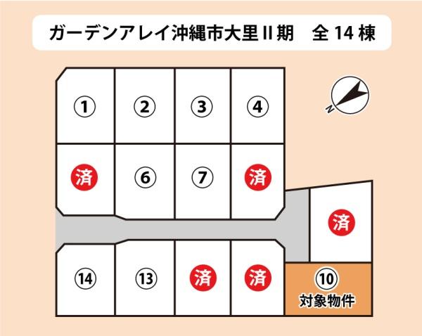 沖縄市大里３丁目の中古一戸建て