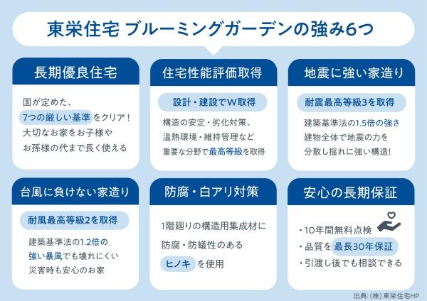 ブルーミングガーデン宜野湾市伊佐２丁目２号棟